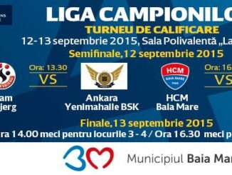 turneu de calificare in liga campionilor