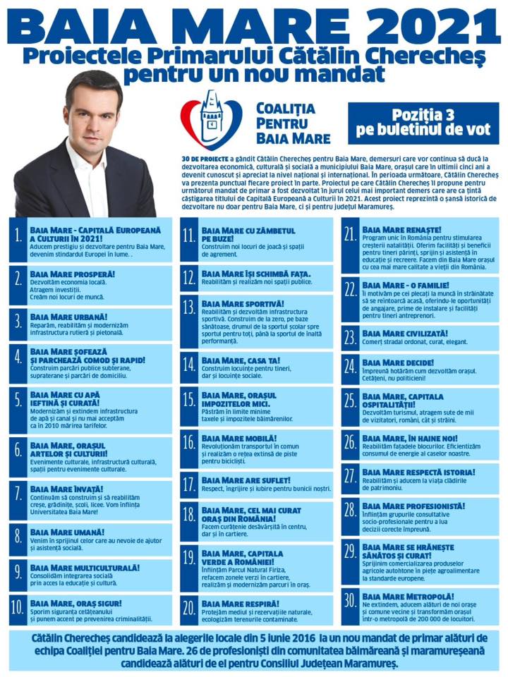 Proiectele Coaliției