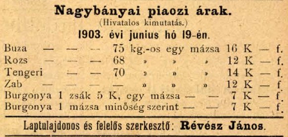 1903-06-21